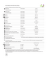 Novilon 0,7 technische specificaties